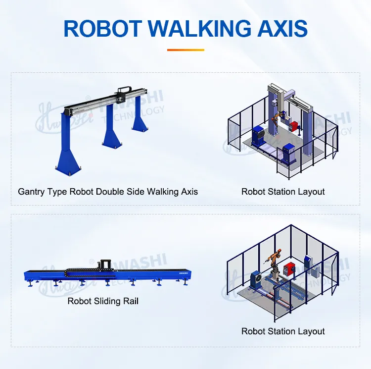 Hwashi産業用CNC溶接機 セルボ付き6軸ロボット,溶接ロボットアームポジショナーラック,自動TIG溶接ロボット 10